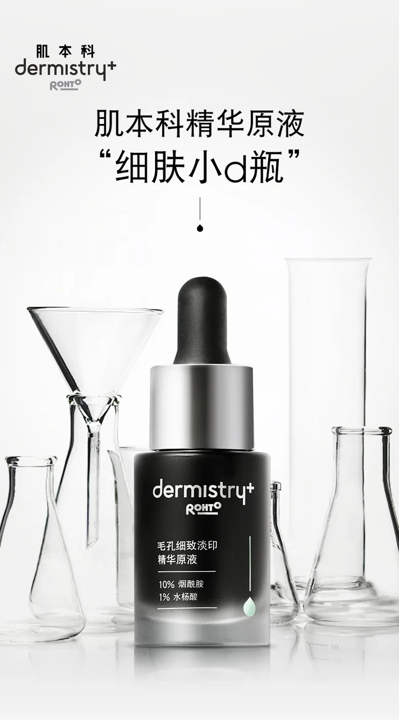 Precision skincare dropper