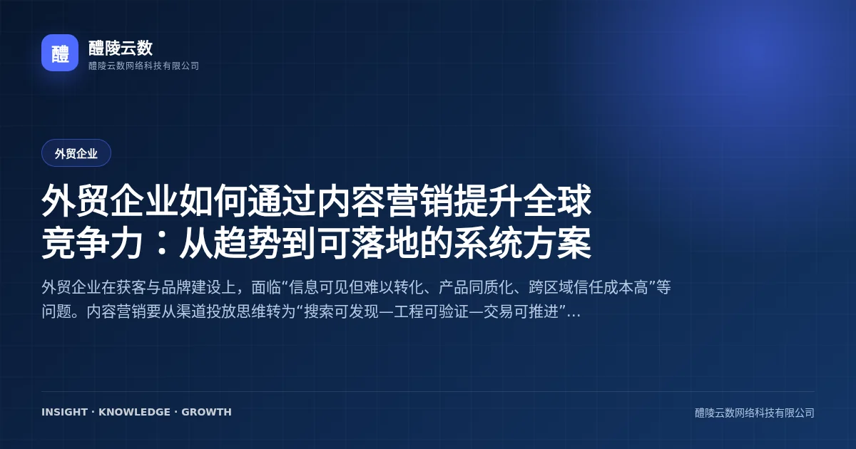 外贸企业如何通过内容营销提升全球竞争力：从趋势到可落地的系统方案