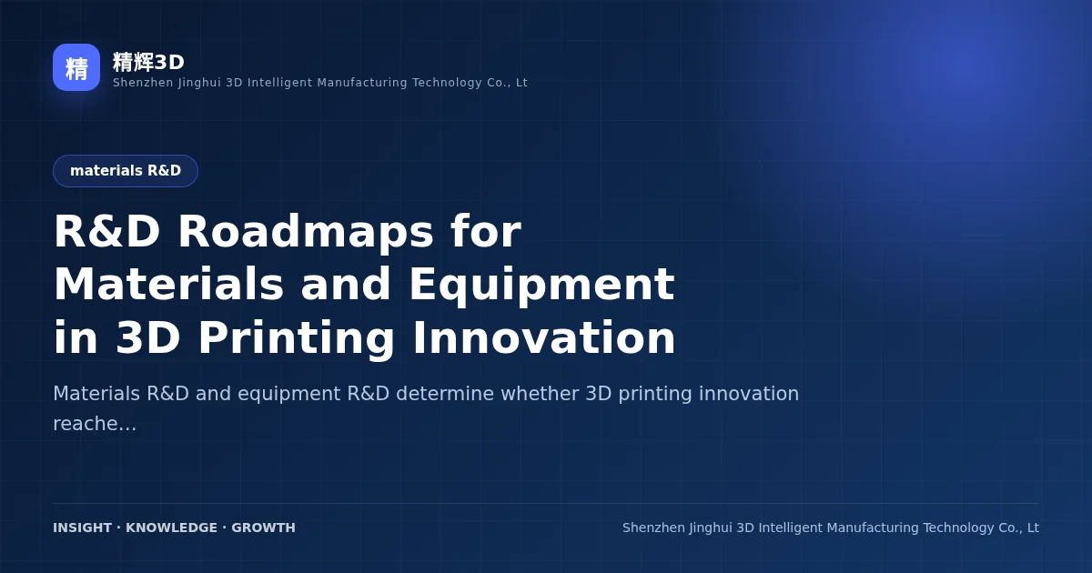 R&D Roadmaps for Materials and Equipment in 3D Printing Innovation