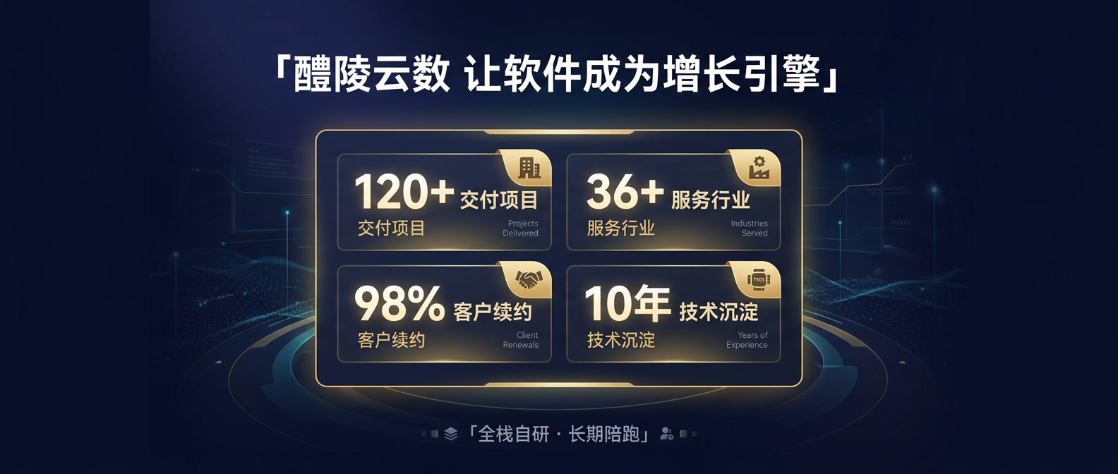 数字化升级从0到1：醴陵云数10年实战拆解