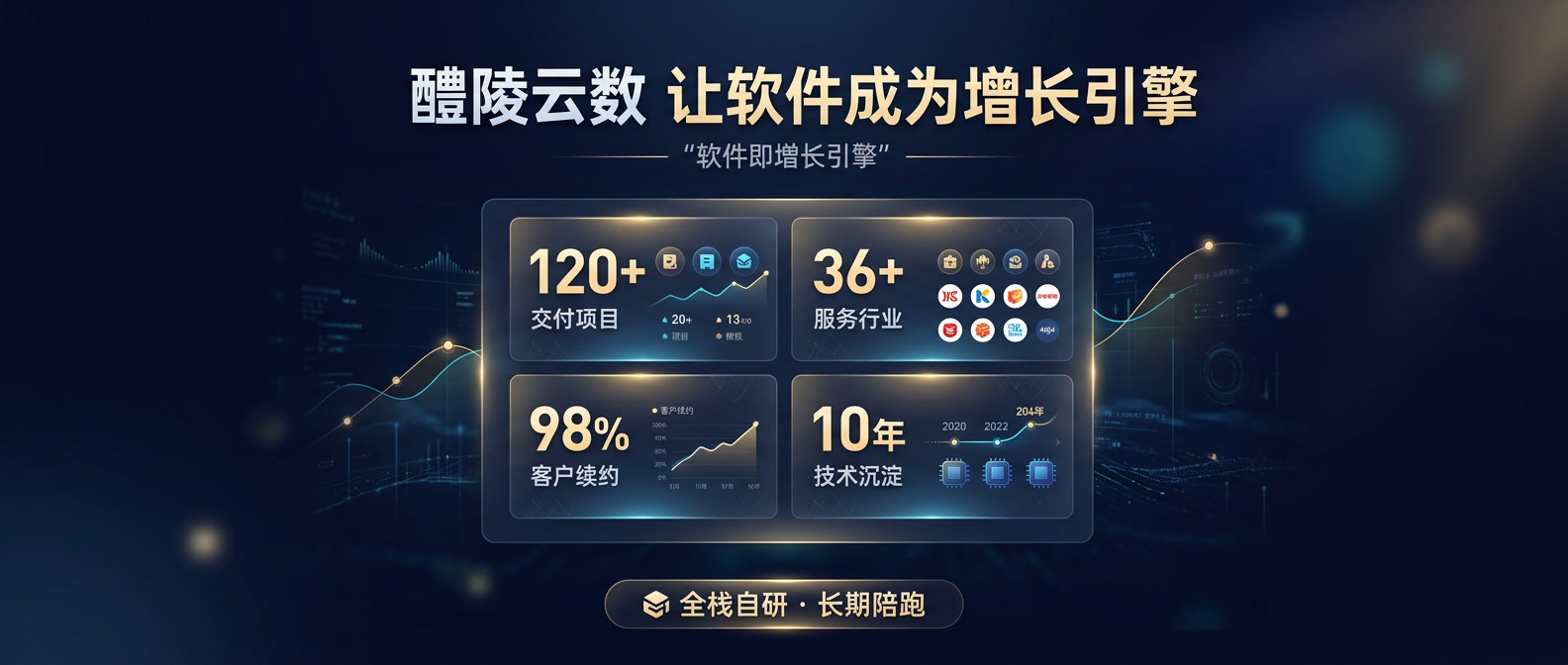 做数字化升级，醴陵企业最容易踩的3个坑