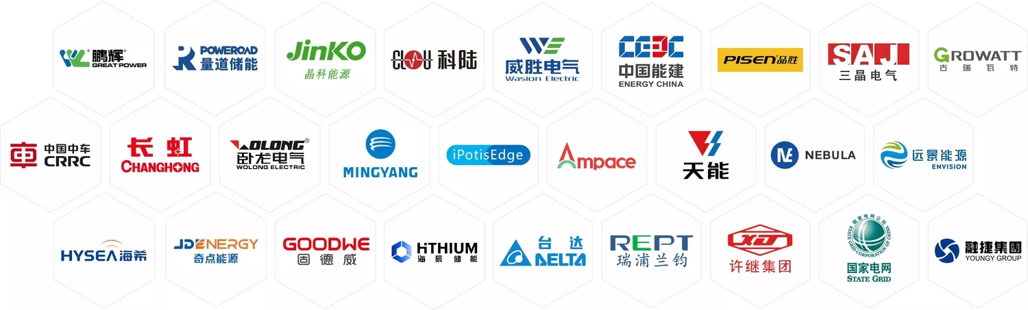 SANDA Electronic Strategic Partners - State Grid, CRRC, JinkoSolar, Mingyang, Delta, and more industry leaders